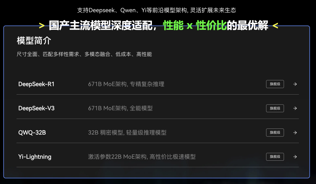 零一万物今天的新品发布会，都讲了些什么？ 配图 3