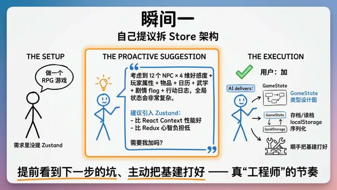 我用 Qwen 3.7 从 0-1 用 AI 搓了一款武侠 RPG 游戏，绝了！ 配图 27