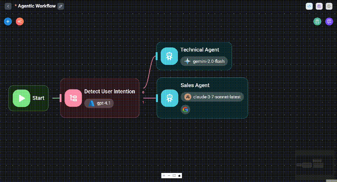 GitHub 上 10 个令人惊艳的 Agent 开发平台，太顶了。 配图 11