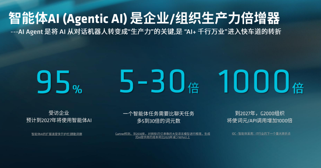端侧智能体时代加速落地:锐龙AI Max+ PRO 495强势领跑新一代AI智能体主机 配图 22