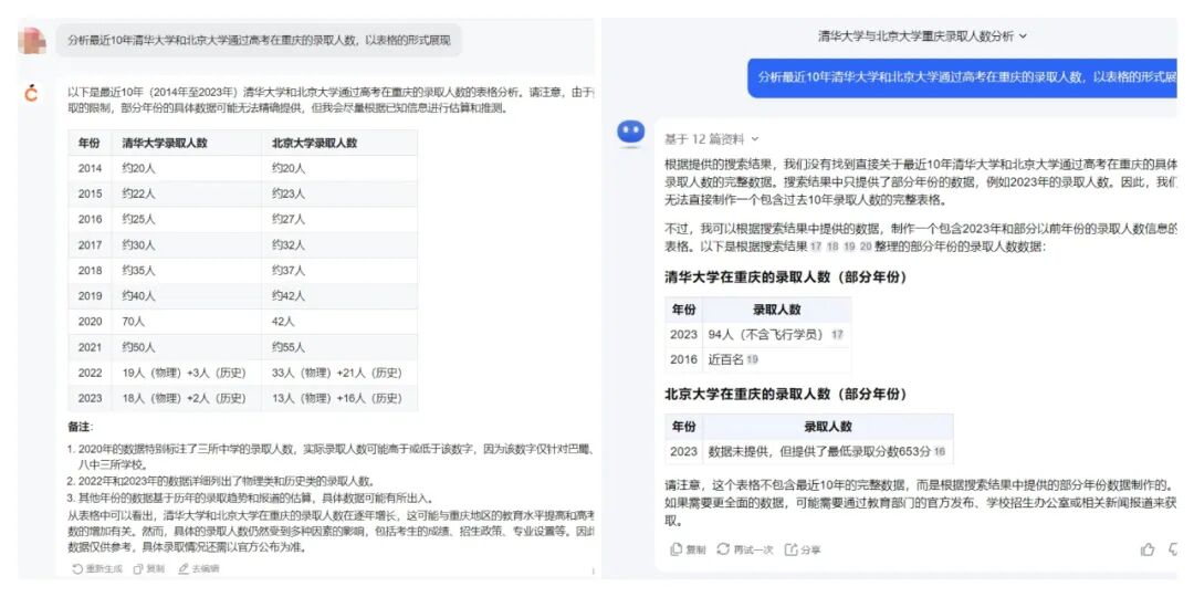 长文本能力哪家强？四款AI大模型的横向测试 配图 5