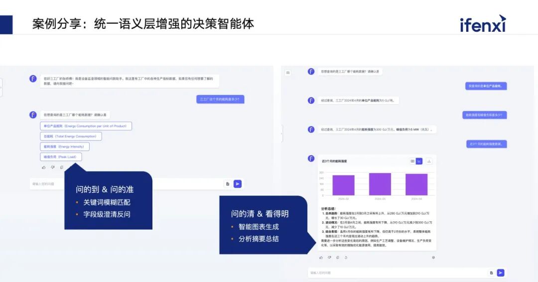 融合企业内部数据，赋能工业场景多模态智能决策 配图 11