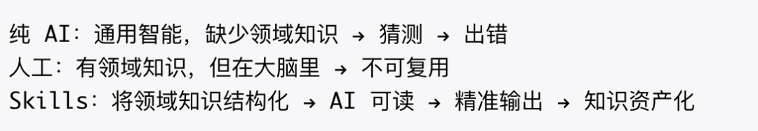 用 AI Skills 打通中间件迁移:定位服务从 Android 到鸿蒙的完整实践 配图 16