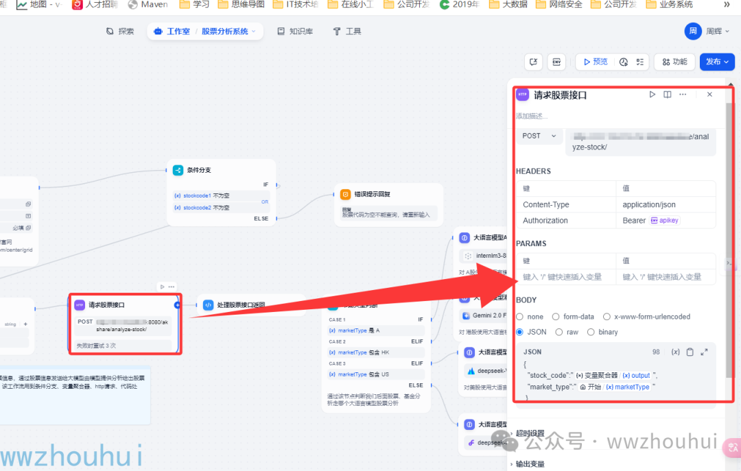 dify案例分享-股票分析系统A股、港股、美股、ETF、LOF 配图 12