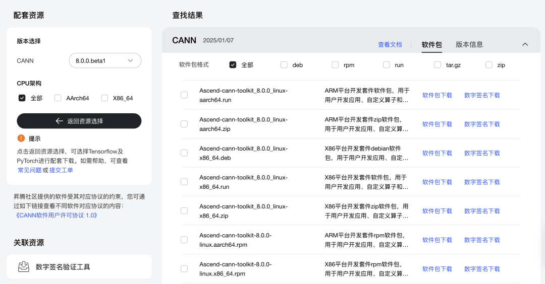 下载所需版本的toolkit包