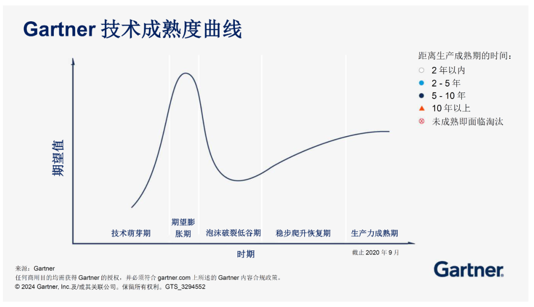 AI Agent“虚火”过旺，或沦为“假Agent”？ 配图 2