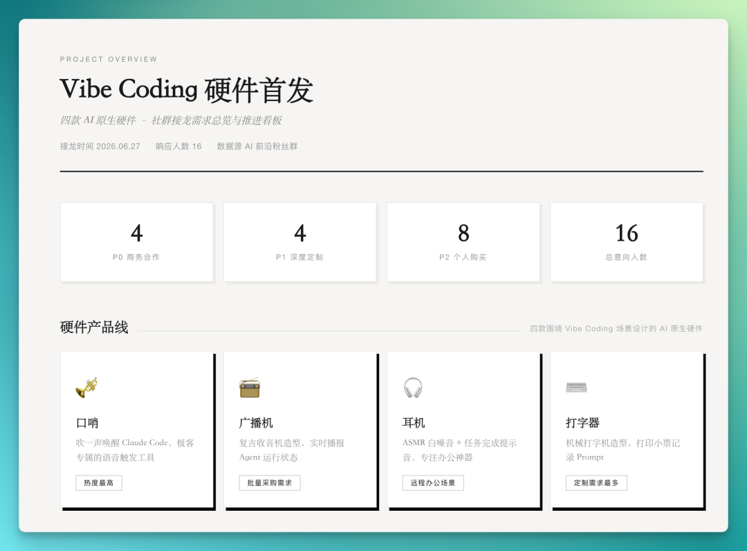 我们拿到了企微 AI Agent 的内测资格，提前替你试了一周 配图 22