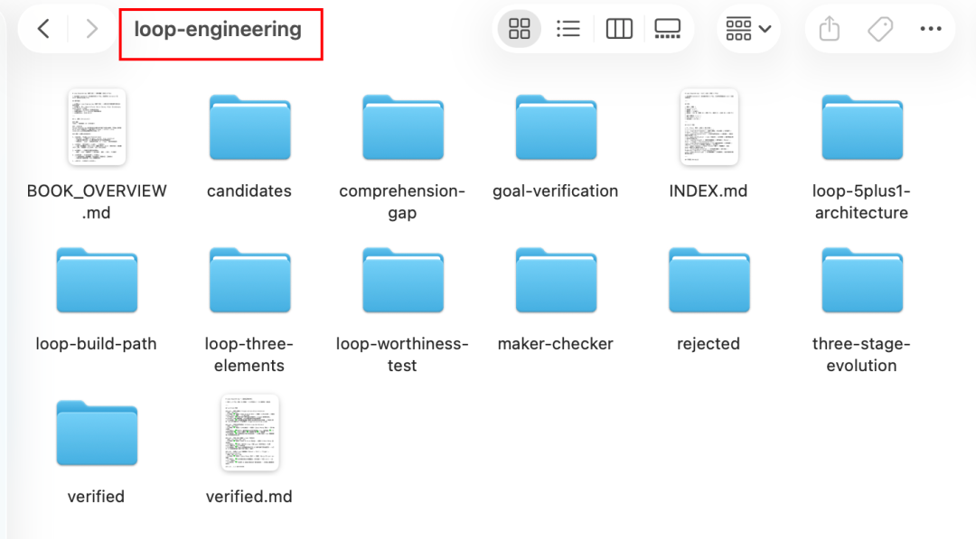 8个 loop engineering skill 列表截图