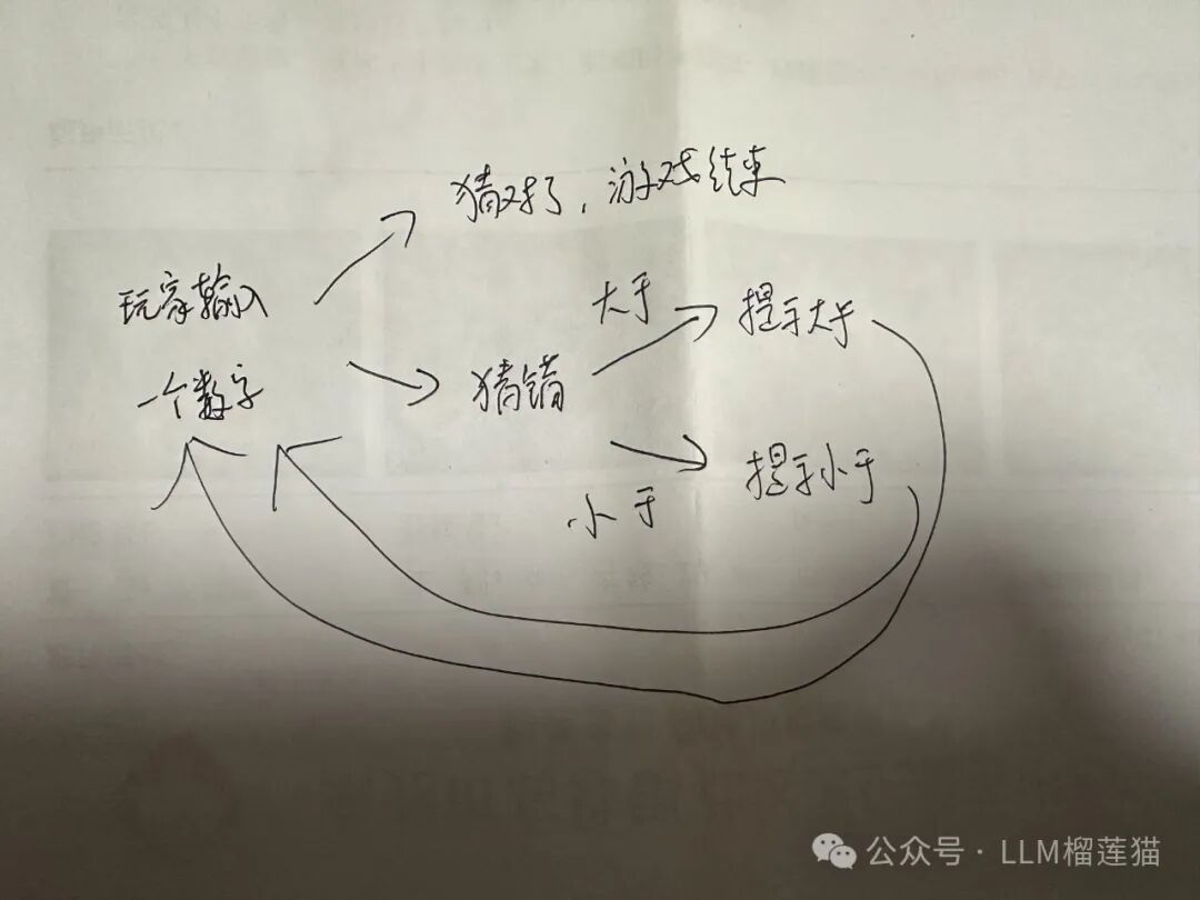 戴上眼镜的Kimi能力超强，领先 o1 和 Gemini 配图 2