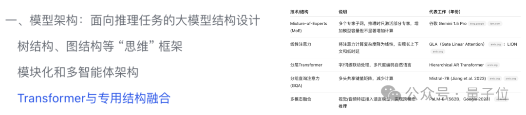 实测免费DeepResearch！轻量版深夜上线，基于o4-mini，速度更快/重视脉络梳理 配图 17