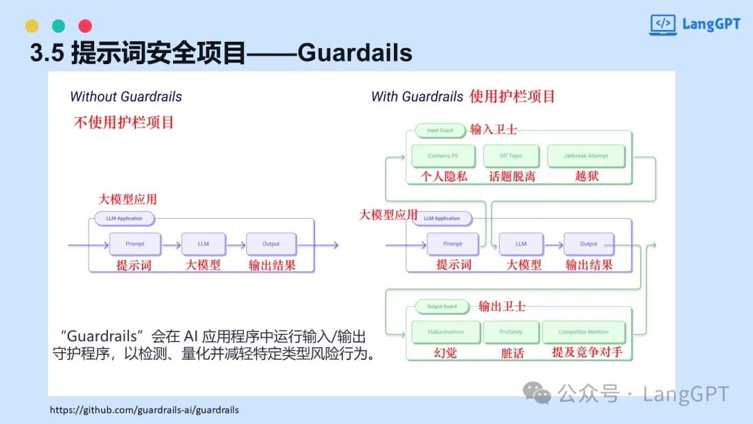 智能对决：提示词攻防中的AI安全博弈 配图 33