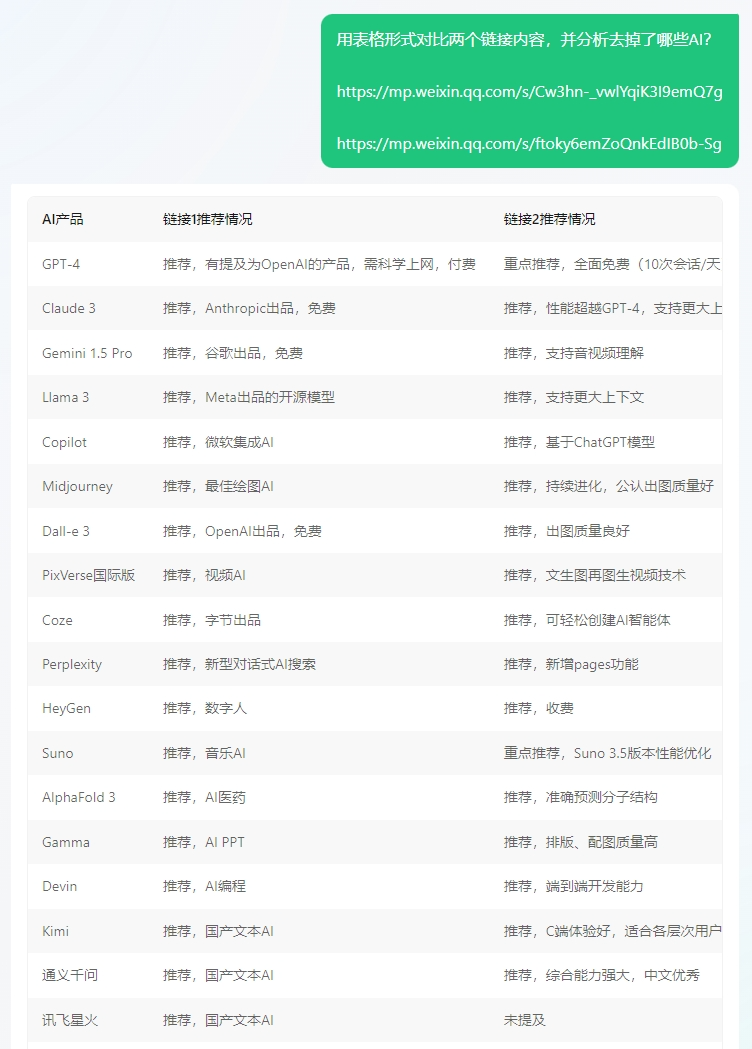 元宝也支持1000万上下文了？你行不行啊 配图 27
