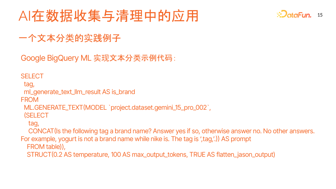 数据科学中的 AI 应用：优化数据处理，提高工作效率与应对未来 配图 13