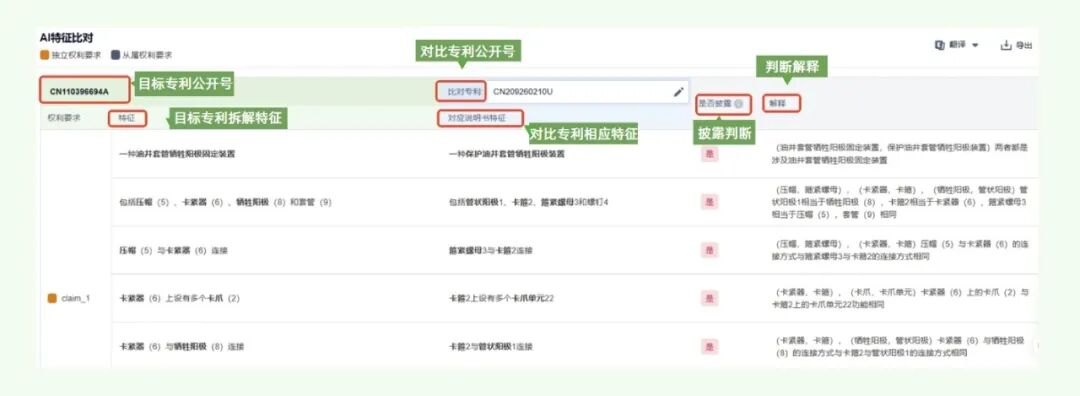 分分钟拿捏专利对比！智慧芽专利数据库上线“AI特征比对” 配图 3