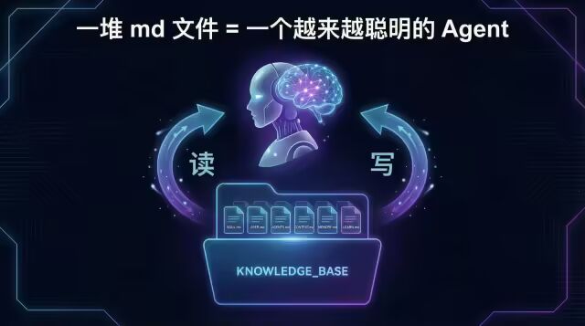 OpenClaw 智能体