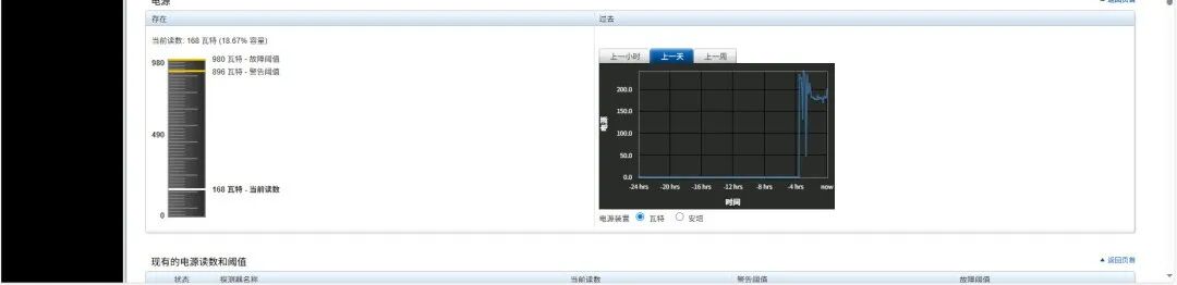 2000元搞定企业级AI算力！DellR730XD+双P100+ESXi8.0+AlmaLinux9直通部署终极指南 配图 3