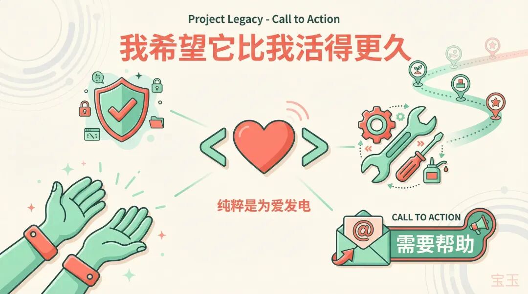 我希望它比我活得更久：为爱发电