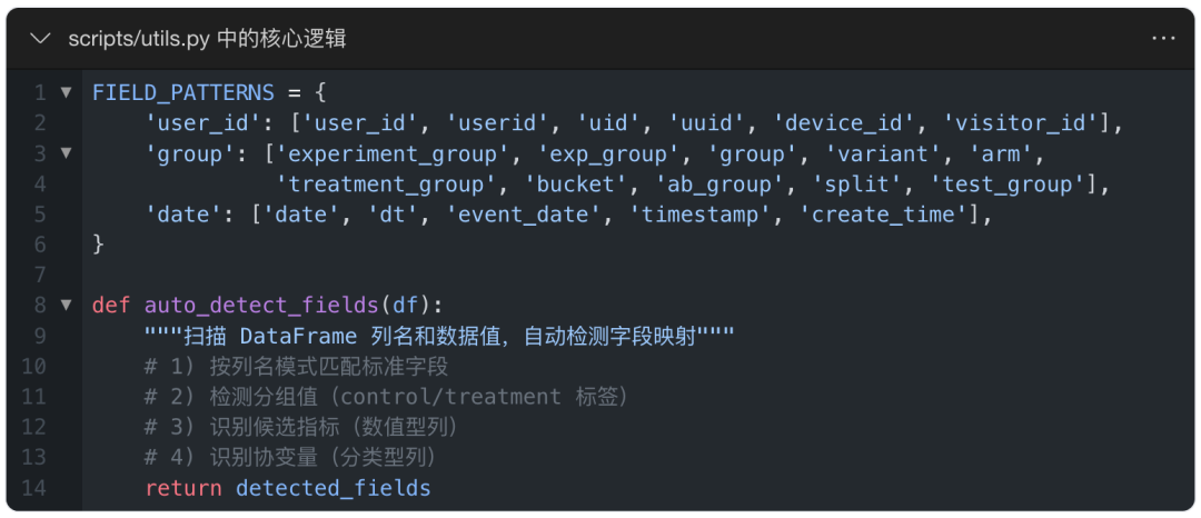 QoderWork Skills 开发实践：从传统数科到 AI 数科的转型探索-我的Skills进阶之旅 配图 9