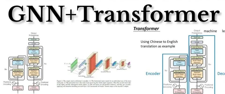 TransGNN：Transformer和GNN能互相帮助吗？ 配图 21