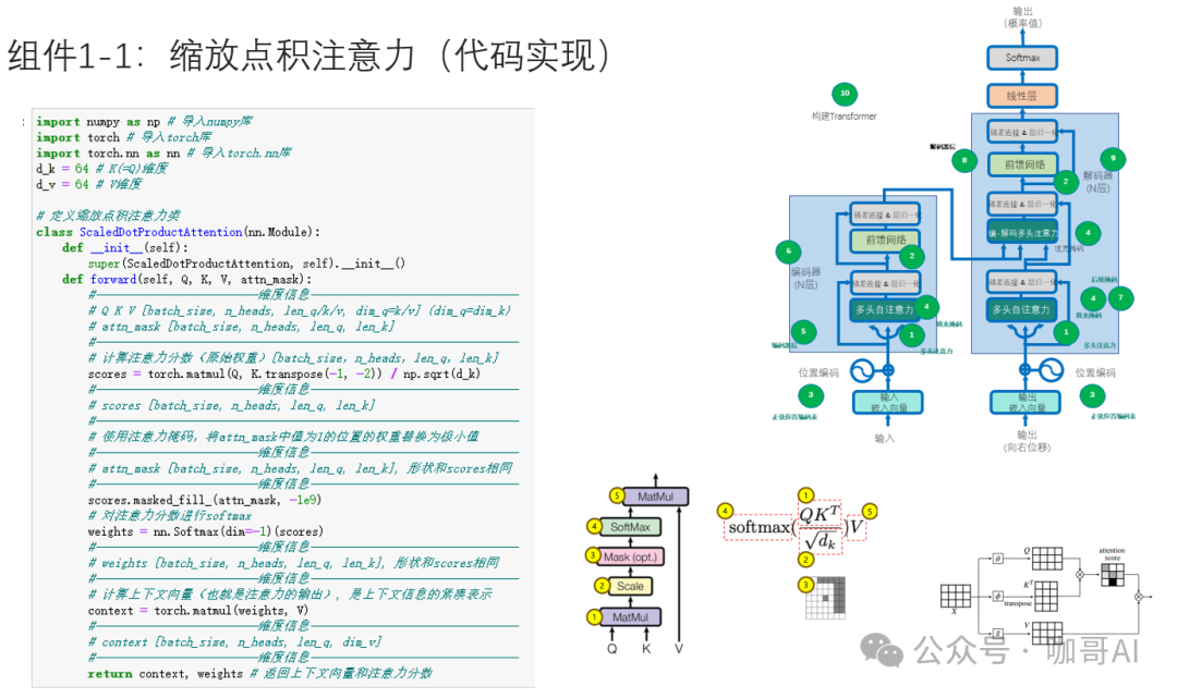 大模型从原理到应用开发——提纲挈领 十问十答 配图 7