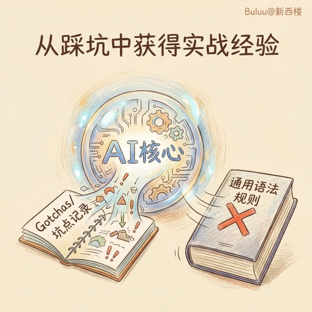 法则1：喂坑点，别喂语法