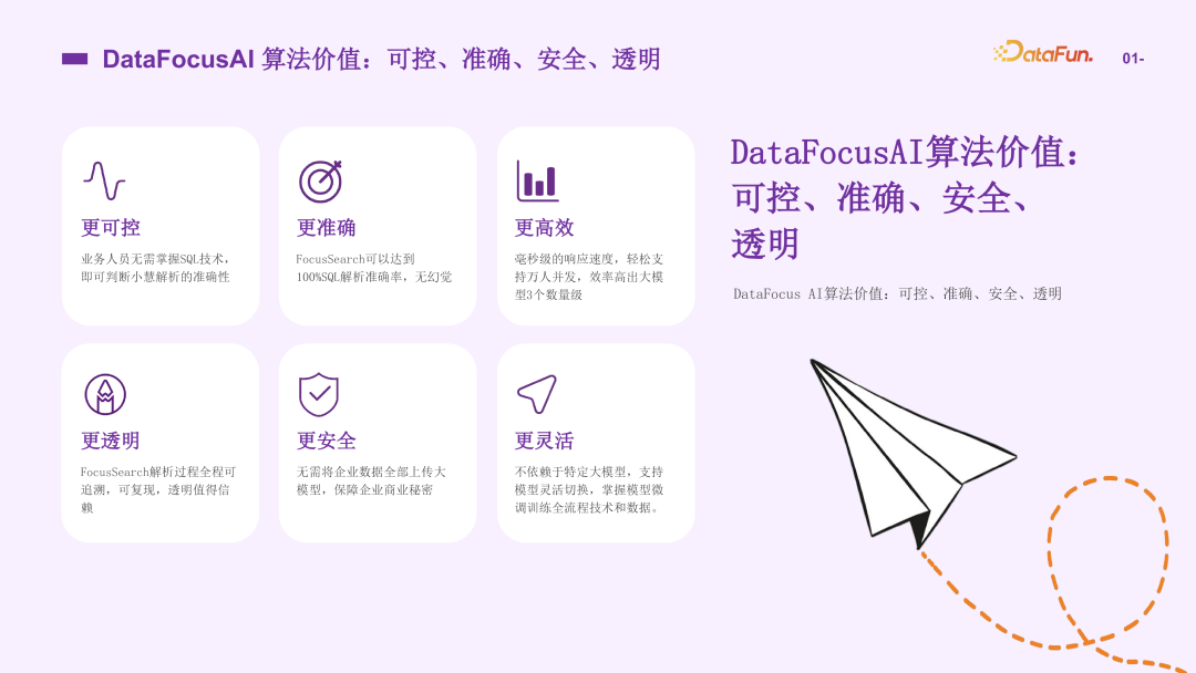 能落地的 ChatBI，才是真ChatBI！ 配图 10