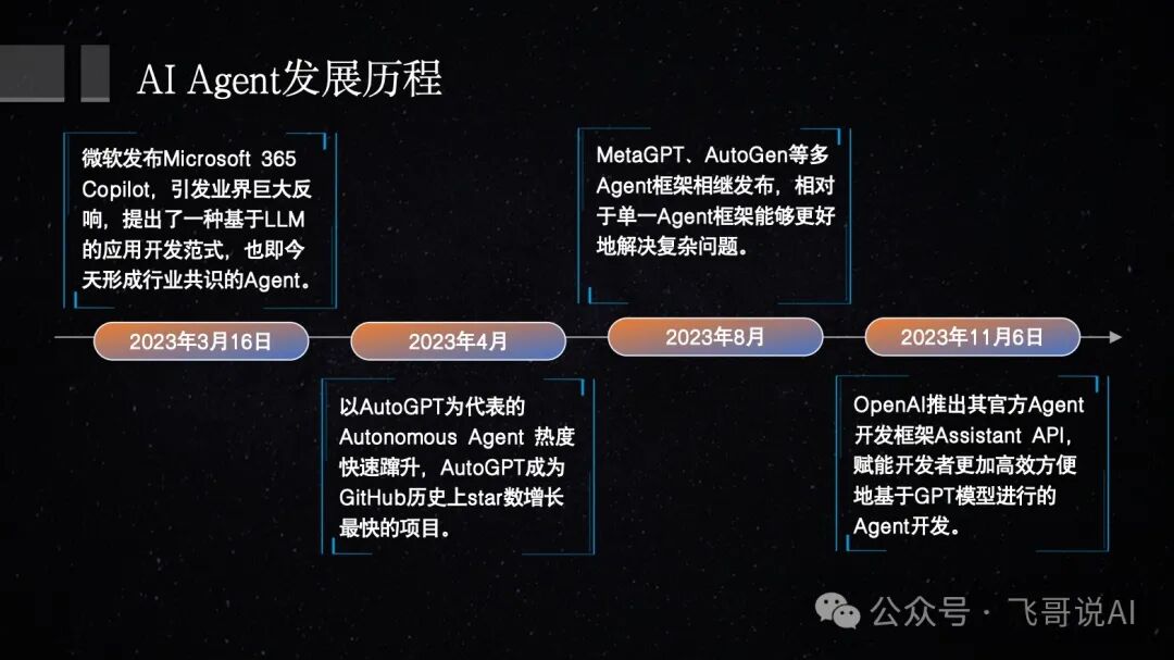 为什么说AI Agent的机会在To B？ 配图 3