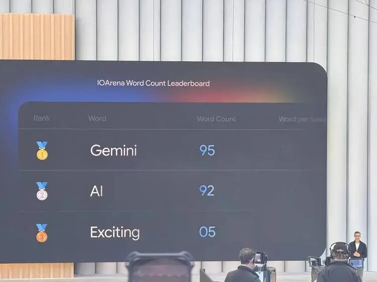 Gemini接管搜索、全家桶秒变通用Agent ，以及Google Glass is so back！｜直击Google I/O 配图 6