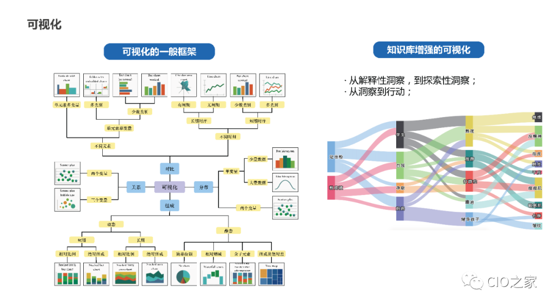 教研教改：知识图谱构建实践 配图 21