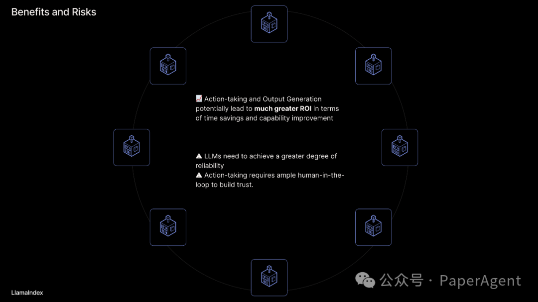 RAG只是开始，Agentic App是未来 配图 47
