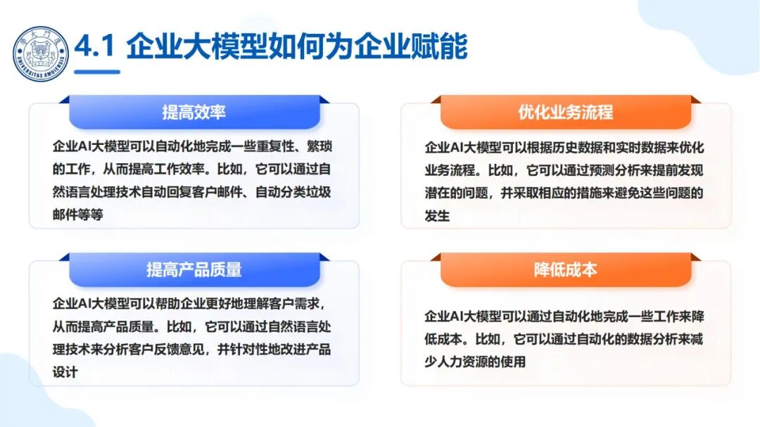 厦大团队：DeepSeek大模型及其企业应用实践（150页PPT，企业人员的大模型宝典） 配图 22