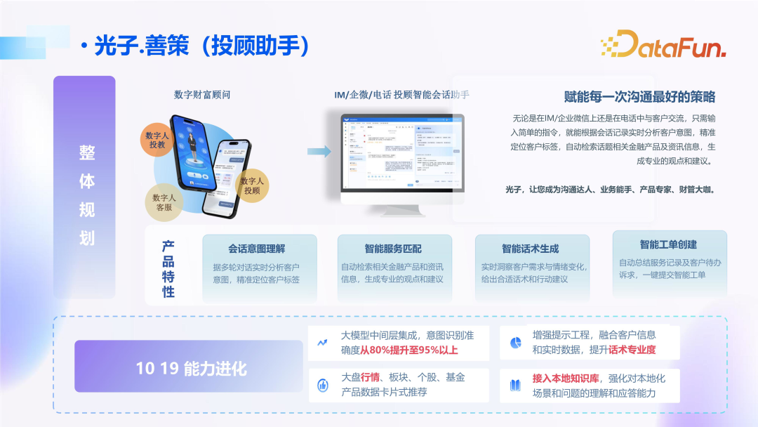 大模型在金融领域落地思路与实践 配图 19