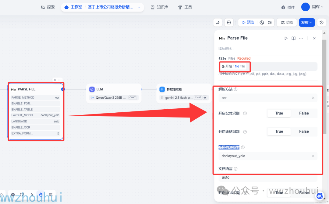 dify案例分享-探秘：AI 怎样颠覆财报分析，打造酷炫 HTML 可视化 配图 17